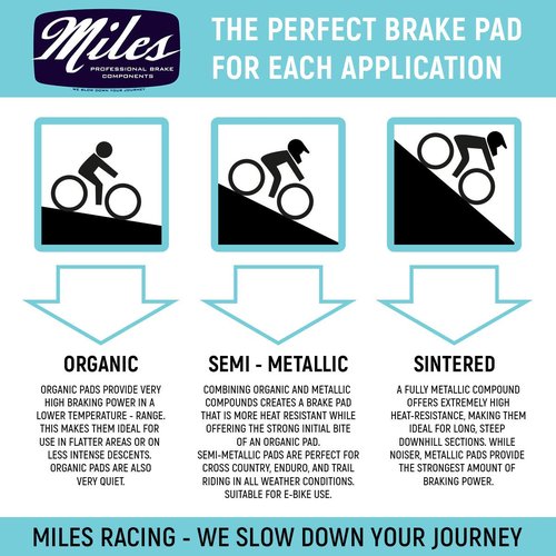 Miles Racing Disc Brake Pads - Semi Metallic - for AVID BB5, Clarks CMD-17, PROMAX Decipher, DSK 310, Render, Render R, 715, 720 (MI-MET-62)