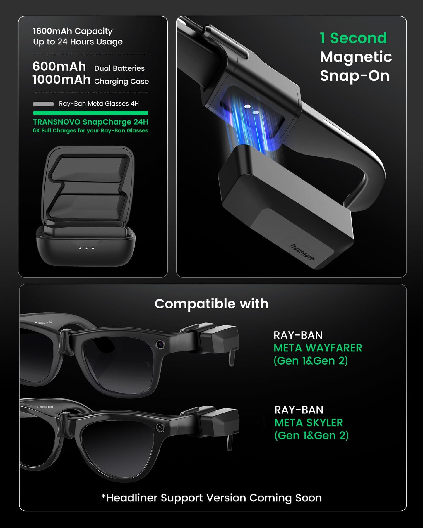 TRANSNOVO Wearable Charger Compatible with RayBan Meta Smart Glasses, 1600mAh Charge While Wearing 24H Extended Battery Pack, Portable Magnetic Charging Accessories for Wayfarer, Skyler Gen 1 & Gen 2