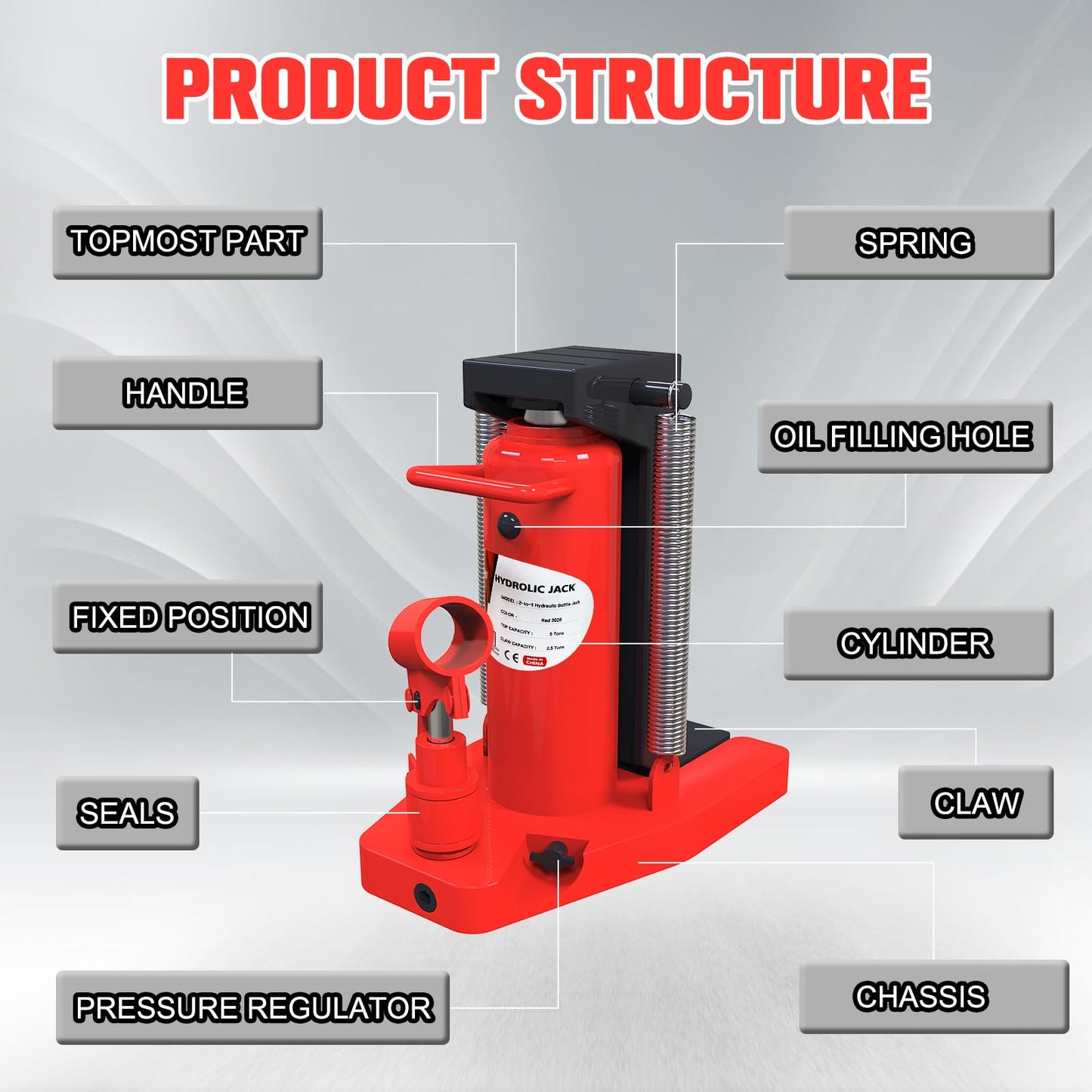 YATOINTO 2.5 Ton/5 Ton Toe Jack | 2-in-1 Hydraulic Bottle Jack with Pump Handle Dual Purpose Lifting Capabilities for Top and Toe, for Car Farm Home