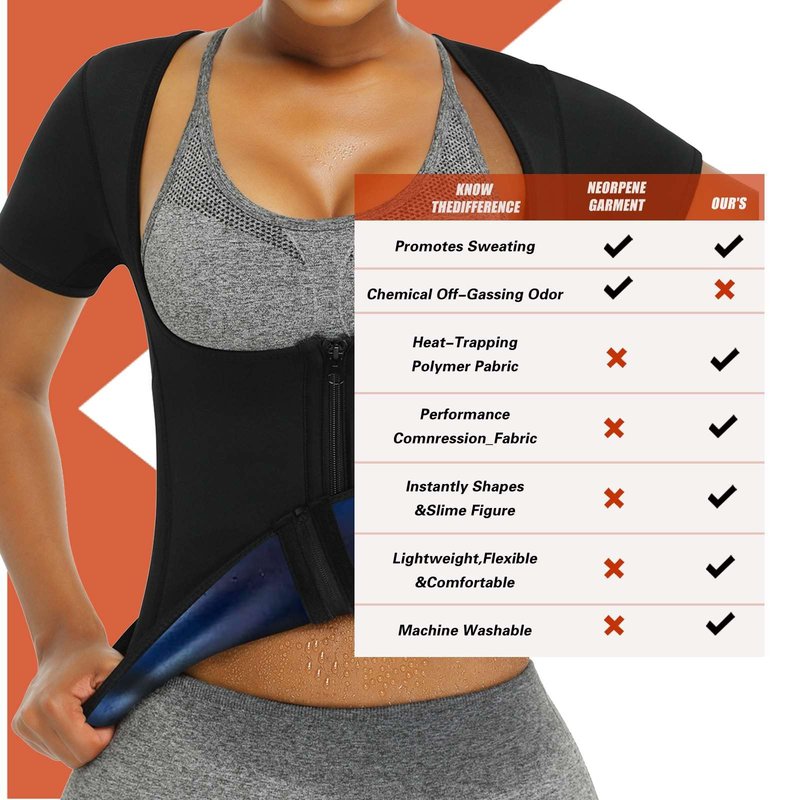 REMEBSWEAT Sauna Suit Shirt Waist Trainer For Women workout Set Short Sleeve,L