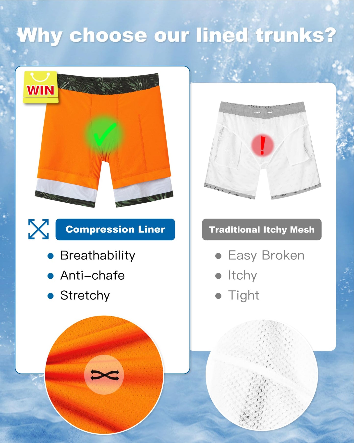 SURF CUZ Mens Swim Trunks with Compression Liner Quick Dry Swim Shorts 7" Swimming Trunks Stretch Bathing Suit Zipper Pockets,Forest Dusk,XS