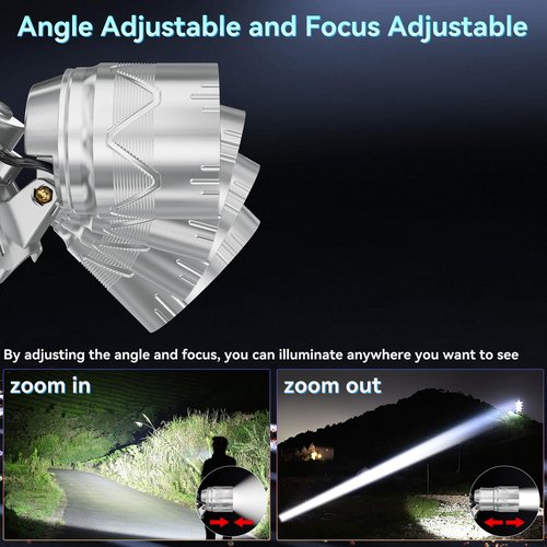 Lokilo High Lumen LED Rechargeable HeadLamp,Zoomable Bright Headlamp with 5 Modes Light, LCD Display, Motion Sensor, Adjustable Headlight for Camping, Outdoors (Zoom Lens-White Light)