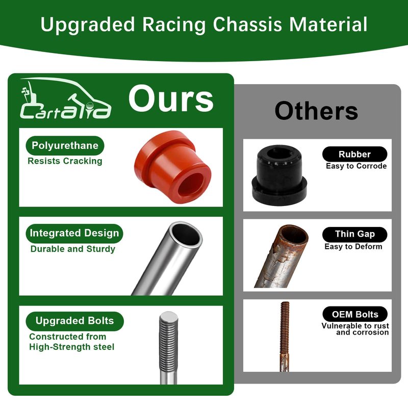 Cartalia Upgraded Heavy Duty Front 2-Leaf Springs Kit for Club Car DS 1981-Up/Precedent 2004-Up, Tempo & Onward 2017-Up Golf Cart Suspension with Polyurethane Bushings Sleeves Replace #1012030 1015108