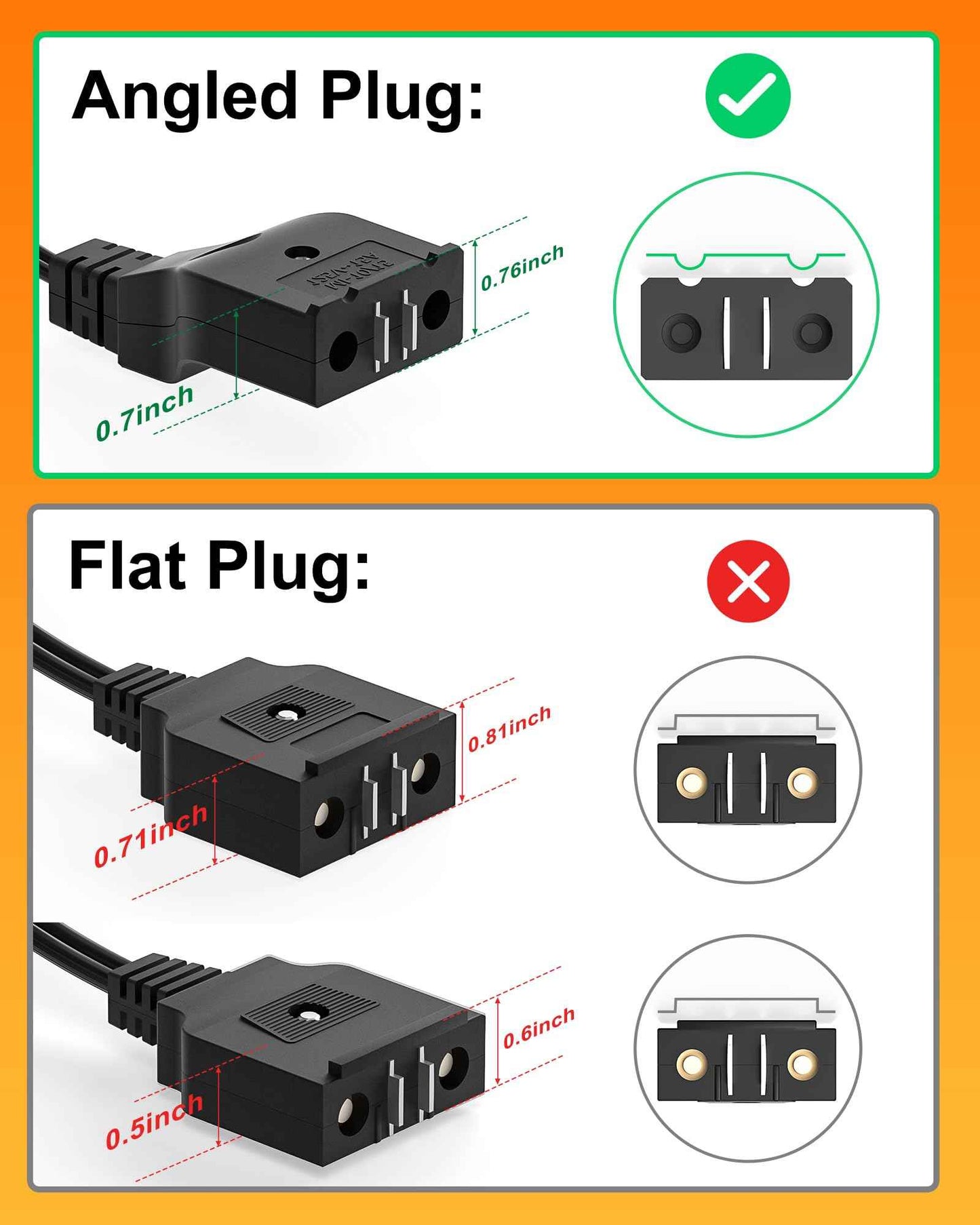 VASTHOME 5FT Deep Fryer Cord Replacment for Hamilton Beach/Butterball Turkey/Secura/Mastercraft Deep Fryer Power Cord -16 AWG Flat Power Cord Replacement Part