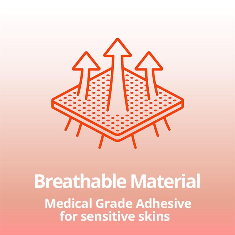 Premium 100 Pcs. (50 pairs) Ultra-Comfort Nipple Cover Stickers for Men | Nipple Protectors for Running | Male Nipple Covers to Prevent Chafing | Disposable Nipple Covers | Nipple Concealment