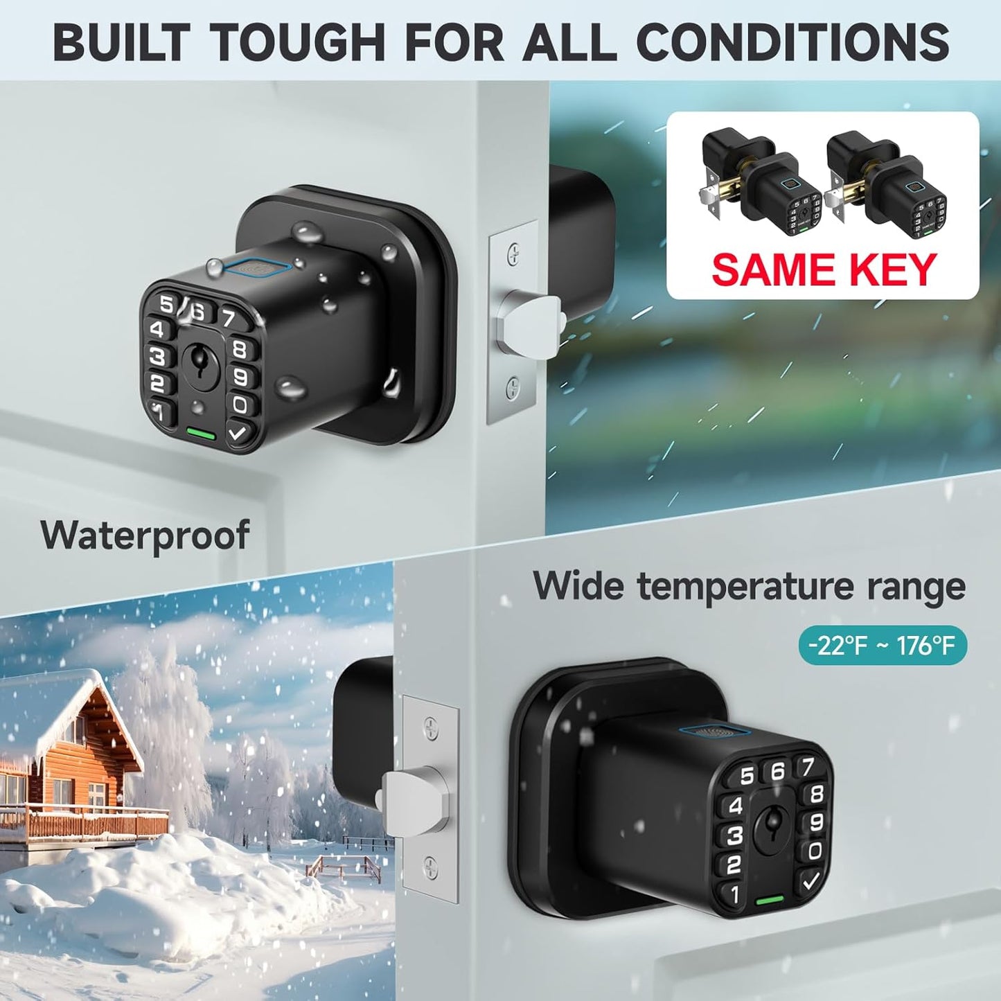 Smart Biometric Fingerprint Door Lock with Keypad - Keyless Entry, Waterproof, Auto Lock - Matte Black