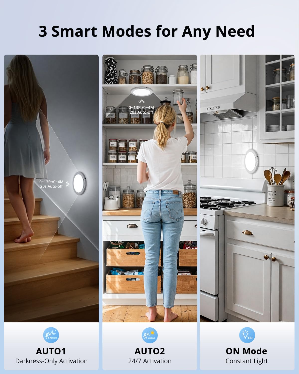 Combuh 4-Pack Battery Powered Motion Sensor Light, 7.48" IP44 Waterproof Shower Lamp Without Wiring, Ultra Thin 3 Colors Adhesive Overhead Lightting for Garage, Bedroom, Kitchen, Portable