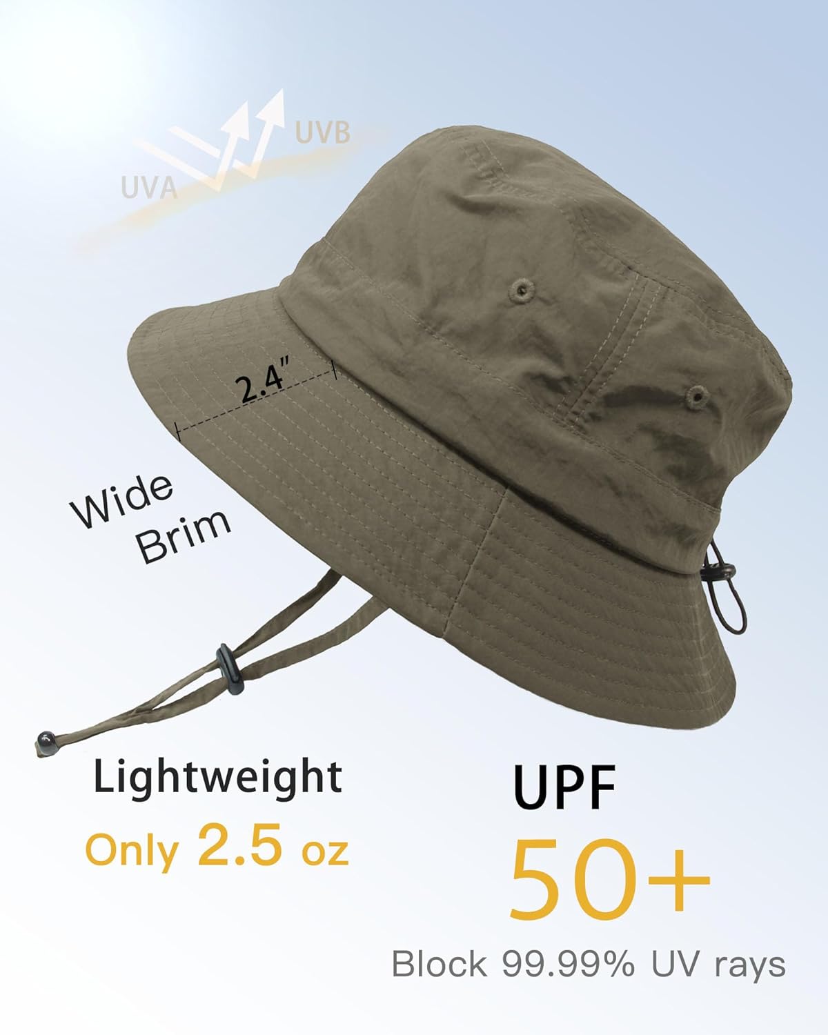 Skiennix Waterproof Bucket Hat - UV Protection Outdoor Hat for Men & Women | Packable Fishing Hat