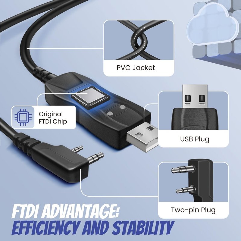 TNP FTDI Programming Cable - USB 2 Pin for Baofeng Programming Cable, Btech, Wouxun, Radioddity & Kenwood Two Way Radios - 3 FT Plug and Play, Durable Ham Radio CHIRP Compatible with Windows Mac Linux