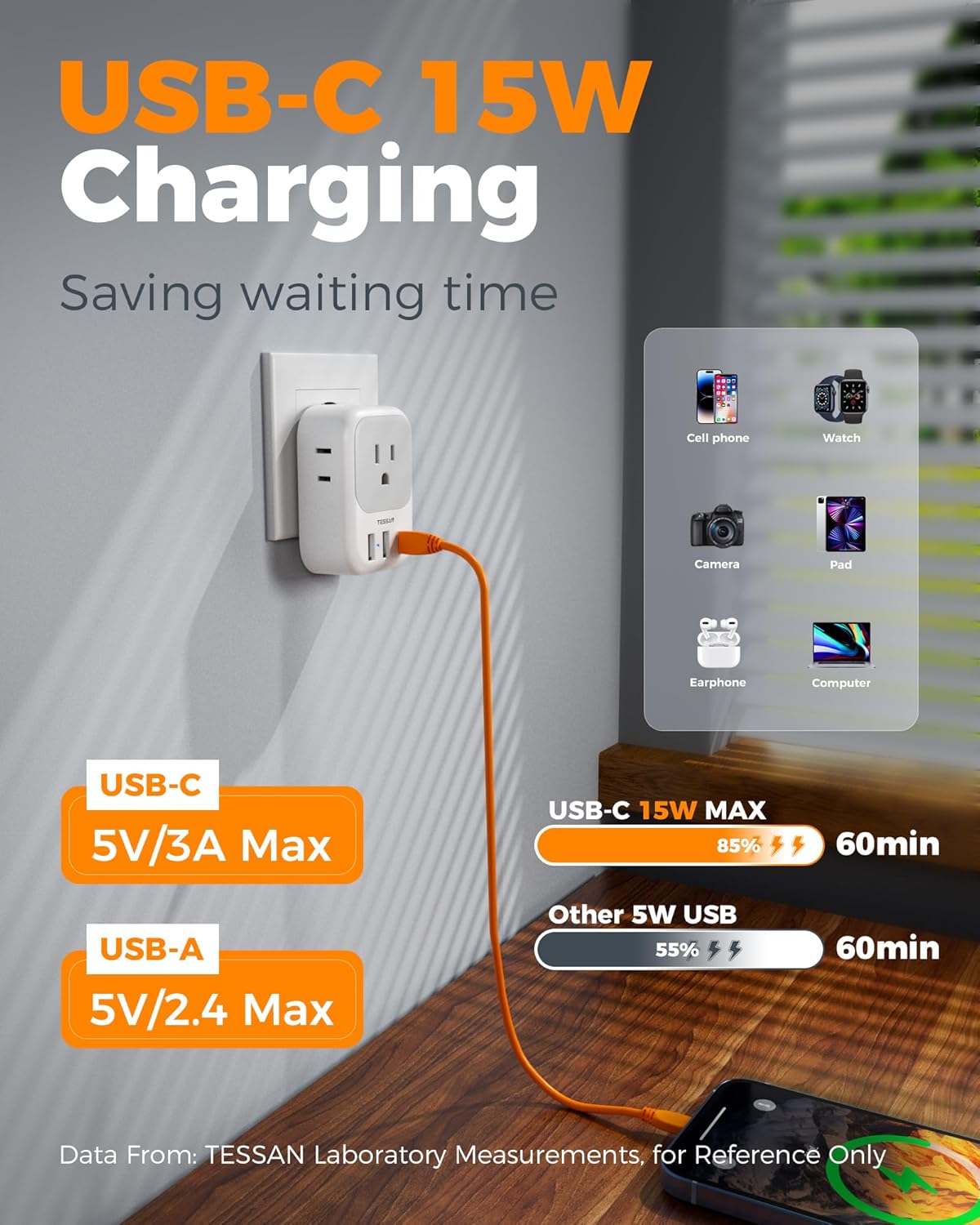 TESSAN European Plug Adapter - 2 Pack USB-C Travel Charger with 4 Outlets & 3 USB Ports for Italy, Spain, France, Germany