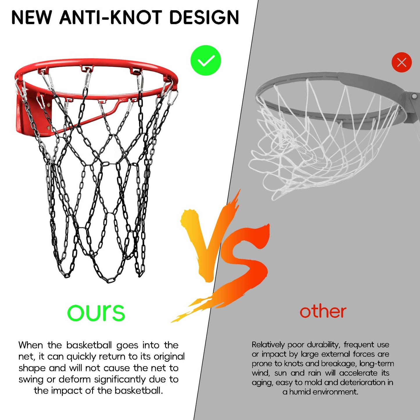 Black Basketball Net Heavy Duty Replacement, Chain Basketball net