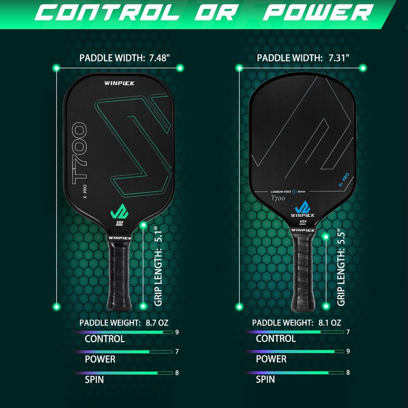 WINPICK Carbon Fiber Pickleball Paddle, T700 Raw Carbon Fiber Pickleball Racket, Thermoformed Pickleball Paddle for More Control & Power, 16 MM PP Honeycomb Core, Non Slip Comfort Grip USAPA Approved