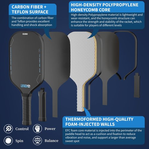 UNEHB Pickleball Paddles,16mm T700 Pickleball Racket, Thermoformed Raw Carbon Fiber Pickleball Paddle, Carbon Fiber Textured Surface (CFS),Designed for Great Spin Power and Control