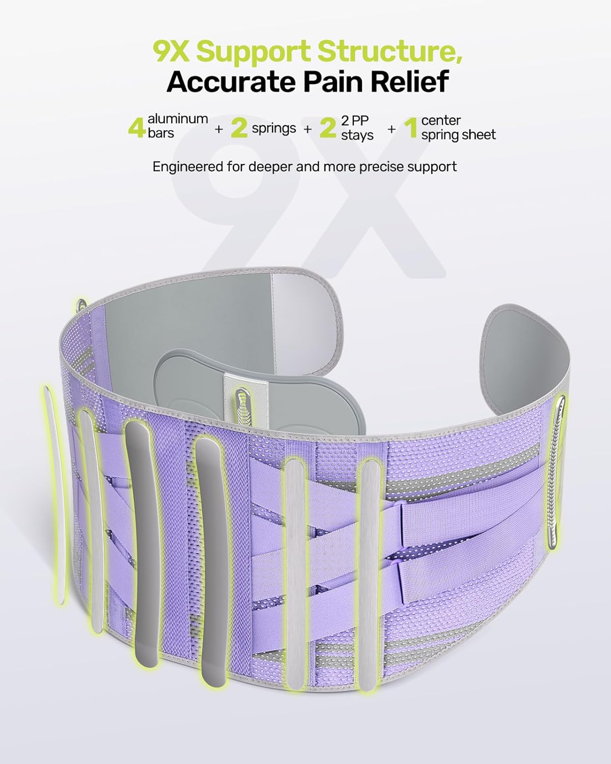 Rakiie Back Brace - Ergonomic Lumbar Support for Lower Back Pain Relief | Breathable Mesh Design, Size M (Waist: 32.3"-39.8")