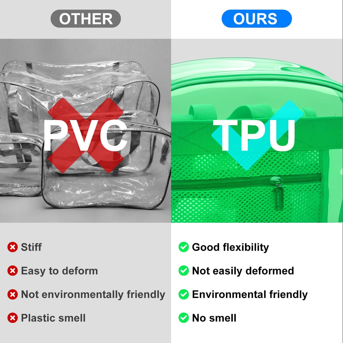 Neurora Clear Backpack Heavy Duty TPU Transparent Backpack for Sports,Work,Security Travel.(Green)