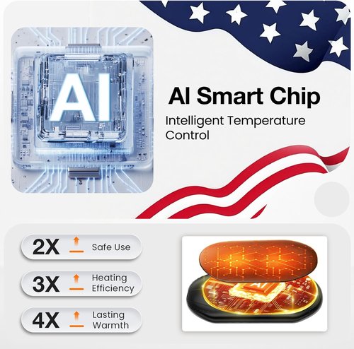 AI Hand Warmers - Rechargeable Electric Pocket Heaters with 20Hrs Safe Heat | 2 Pack for Outdoor Activities
