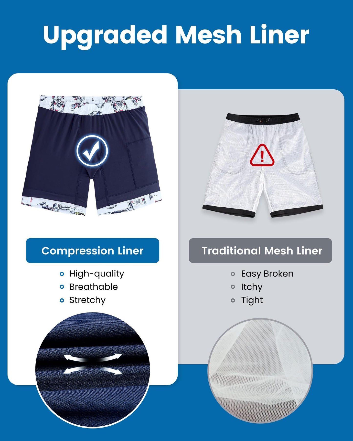 maamgic Mens Swim Trunks with Compression Liner 7 Inch Inseam Mens Bathing Suit Quick Dry Swimming Trunks Swimsuit Sailing Blue White X-Large