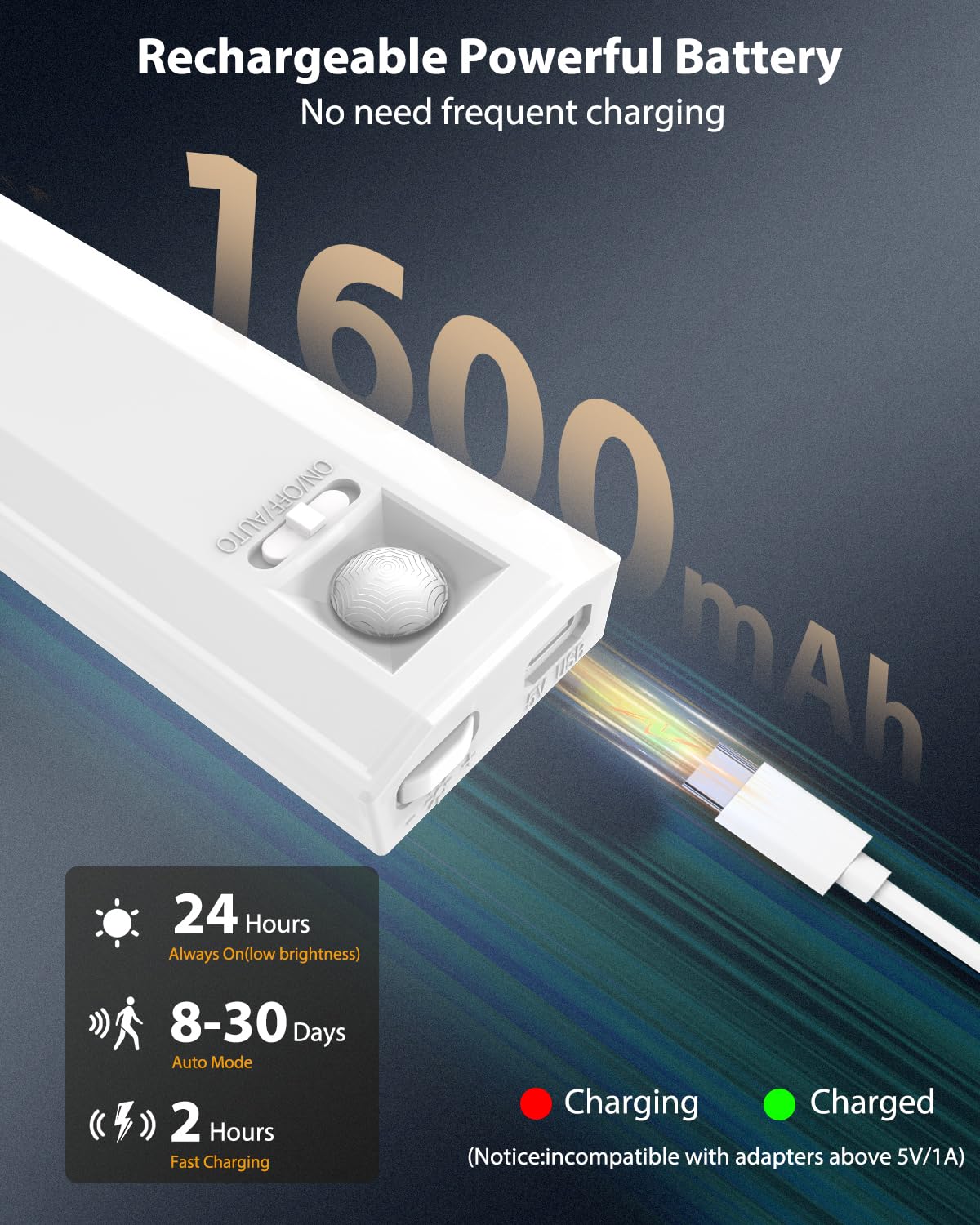 10” Under Cabinet Lighting, 68LEDS Motion Sensor Light Indoor, Rechargeable Battery Magnetic Closet Light, Wireless Under Counter Lights for Kitchen, Stairs, 2-Pack Daylight