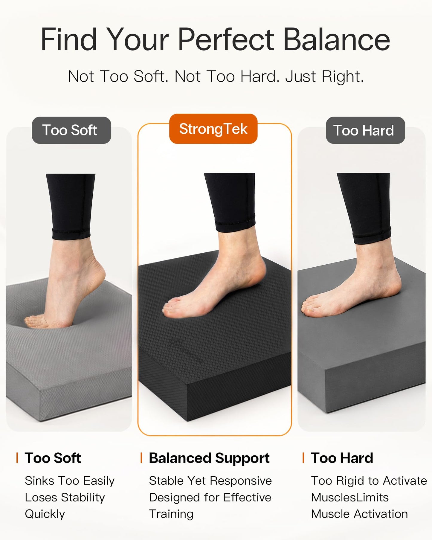 StrongTek Extra Wide Foam Balance Pad for Physical Therapy, 19" X 15.8" X 2.4", High-Density TPE Foam Pad for Exercise, Enhanced Stability, Core Strength, Non-Slip & Water-Resistant, for Fitness, Yoga