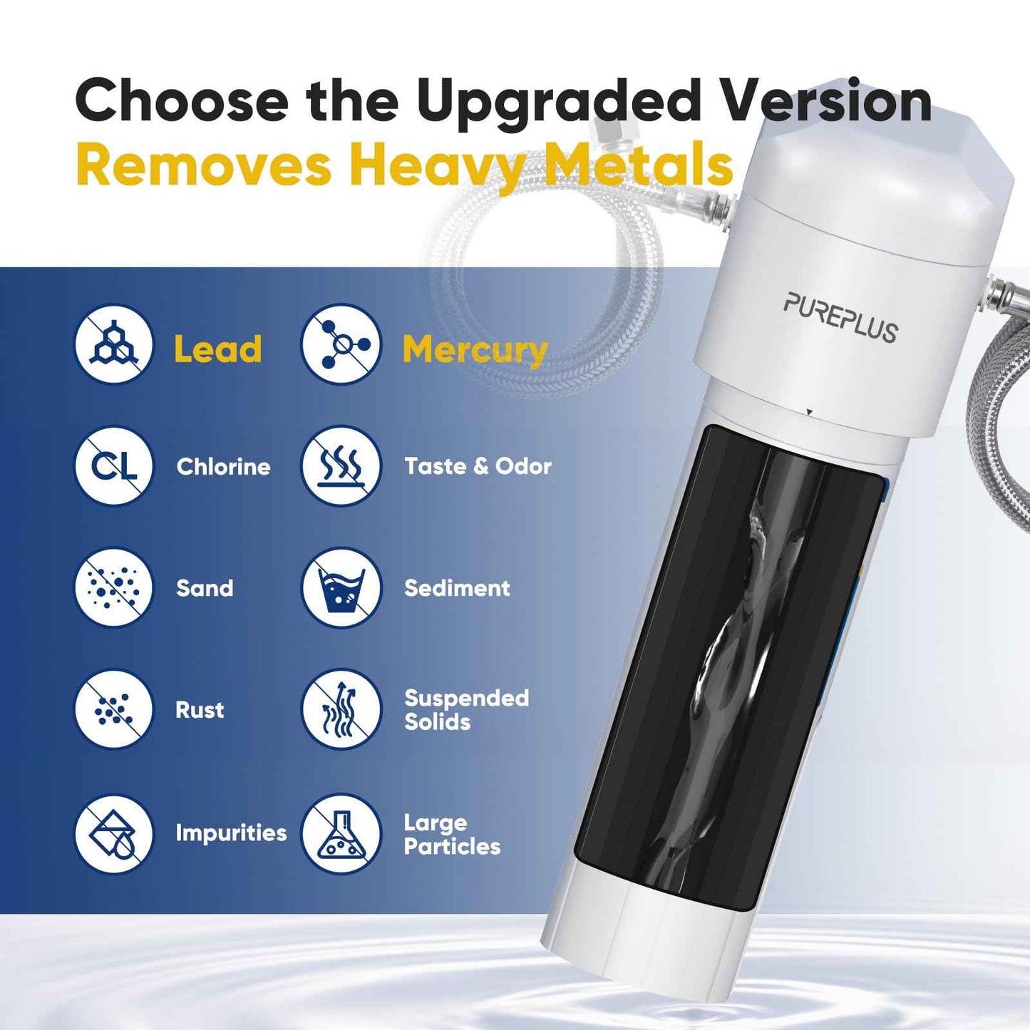 PUREPLUS Under Sink Water Filter System, 22000 Gallons, 99.99% Chlorine Reduction, NSF/ANSI 42 Certified,Removes Heavy Metals,Chlorine, Direct Connect Under Counter Water Filtration System