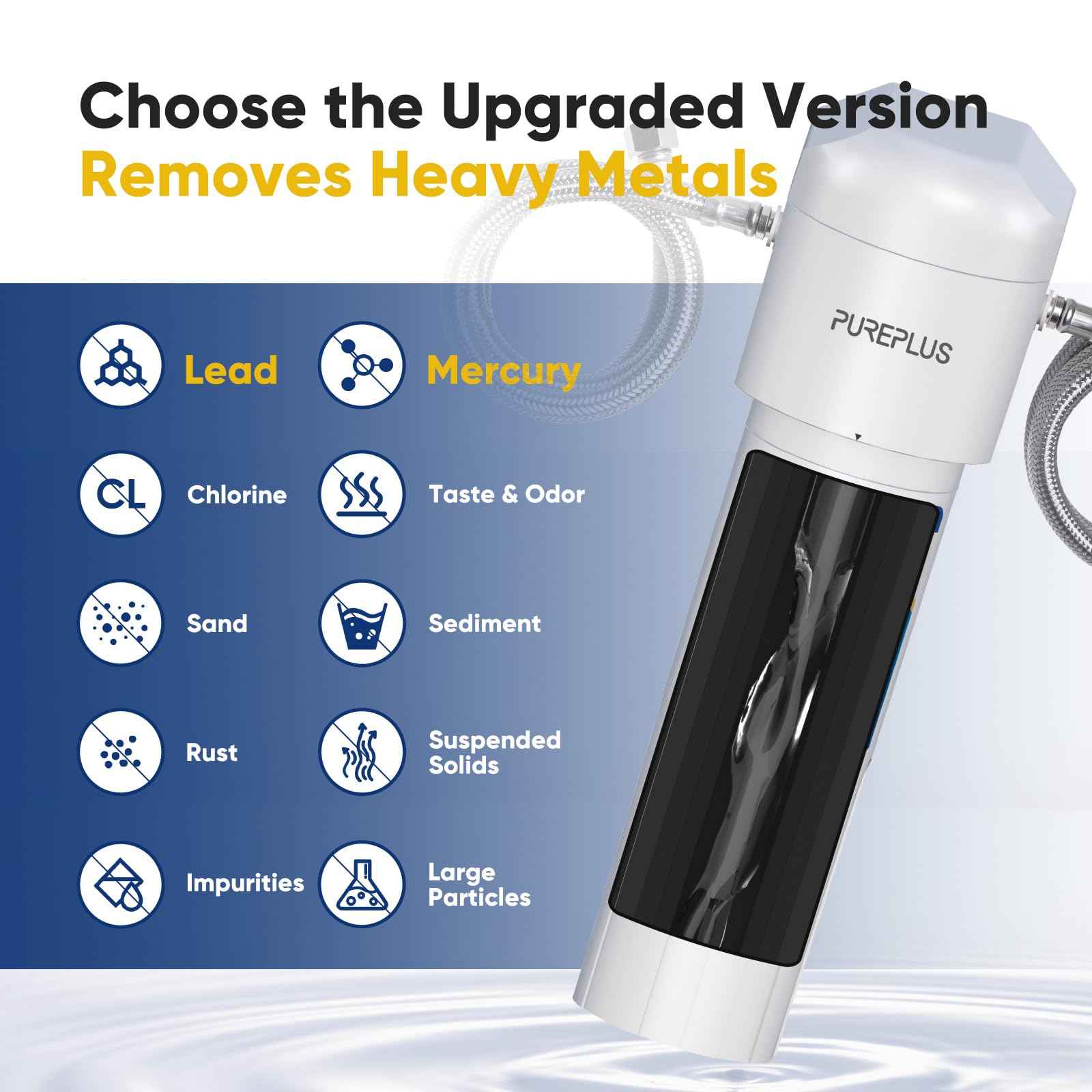 PUREPLUS Under Sink Water Filter System, 22000 Gallons, 99.99% Chlorine Reduction, NSF/ANSI 42 Certified,Removes Heavy Metals,Chlorine, Direct Connect Under Counter Water Filtration System
