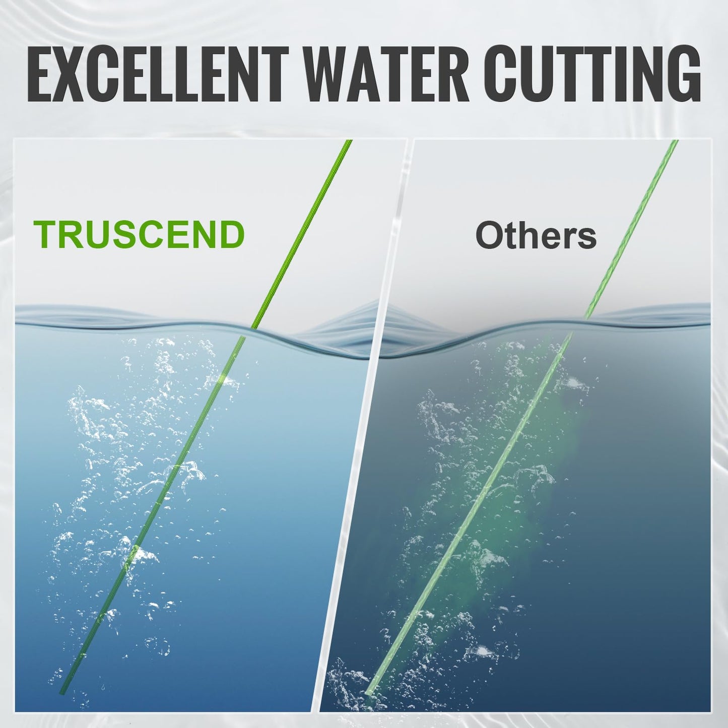 TRUSCEND X8 Braided Fishing Line, Upgraded Spin Braid Fishing Line, Smooth and Ultra Thin Braided Line, Fishing Wire Super Strength and Abrasion Resistant, No Stretch and Low Memory 15lb-300yds