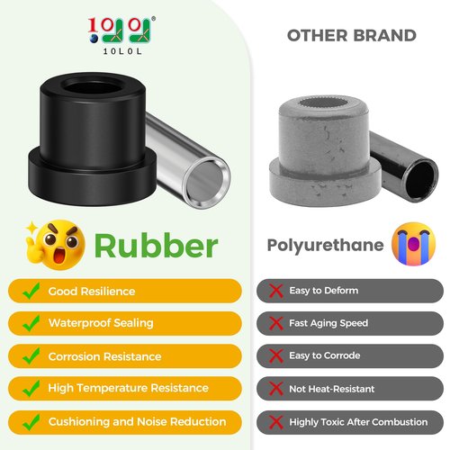 10L0L Golf Cart Spring Bushing Kit-Rear Leaf Springs Shackles Bushing Sleeve for EZGO TXT/Medalist (1994-up) & Club Car DS (1981-up), Replaces Parts 70289-G02/70291-G01/1012303/1015583