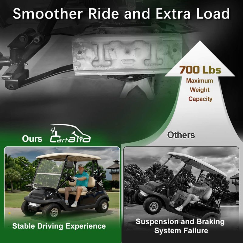 Cartalia Upgraded Heavy Duty Front 2-Leaf Springs Kit for Club Car DS 1981-Up/Precedent 2004-Up, Tempo & Onward 2017-Up Golf Cart Suspension with Polyurethane Bushings Sleeves Replace #1012030 1015108
