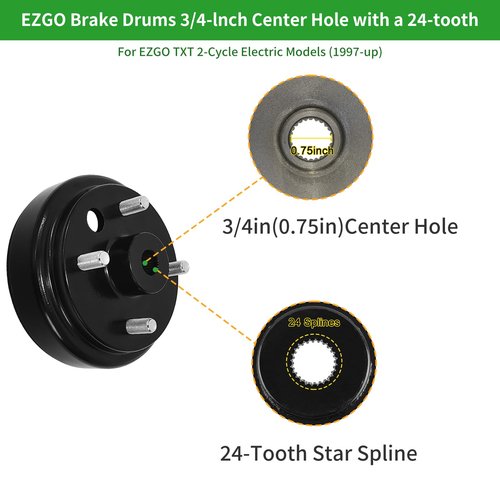Golf Cart EZGO Maintenance Brake Drums Kit for Electric EZGO TXT 1997-Up, With Brake Hub Drums, Brake Shoes&Brake Sping Kits, Replace OEM 19186G1 70794G01 70795G01 (Not Fit 4-Cycle Gas Models)