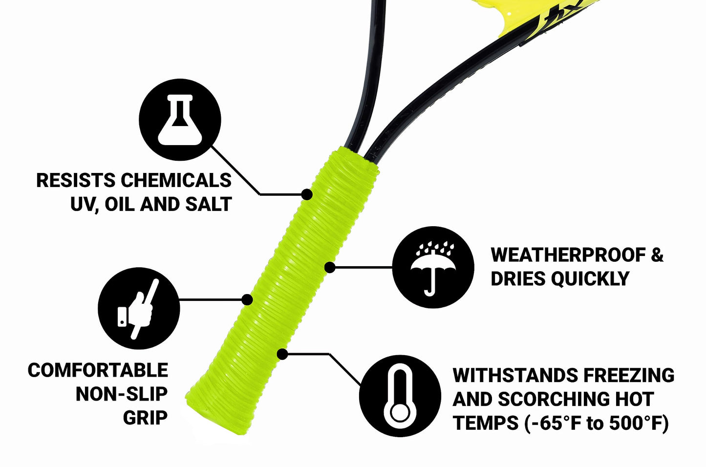 Tommy Tape Silicone Rubber Grip Wrap for Tool Handles, Fitness and Sports Equipment - 1.7mm Thick (Lime Green)