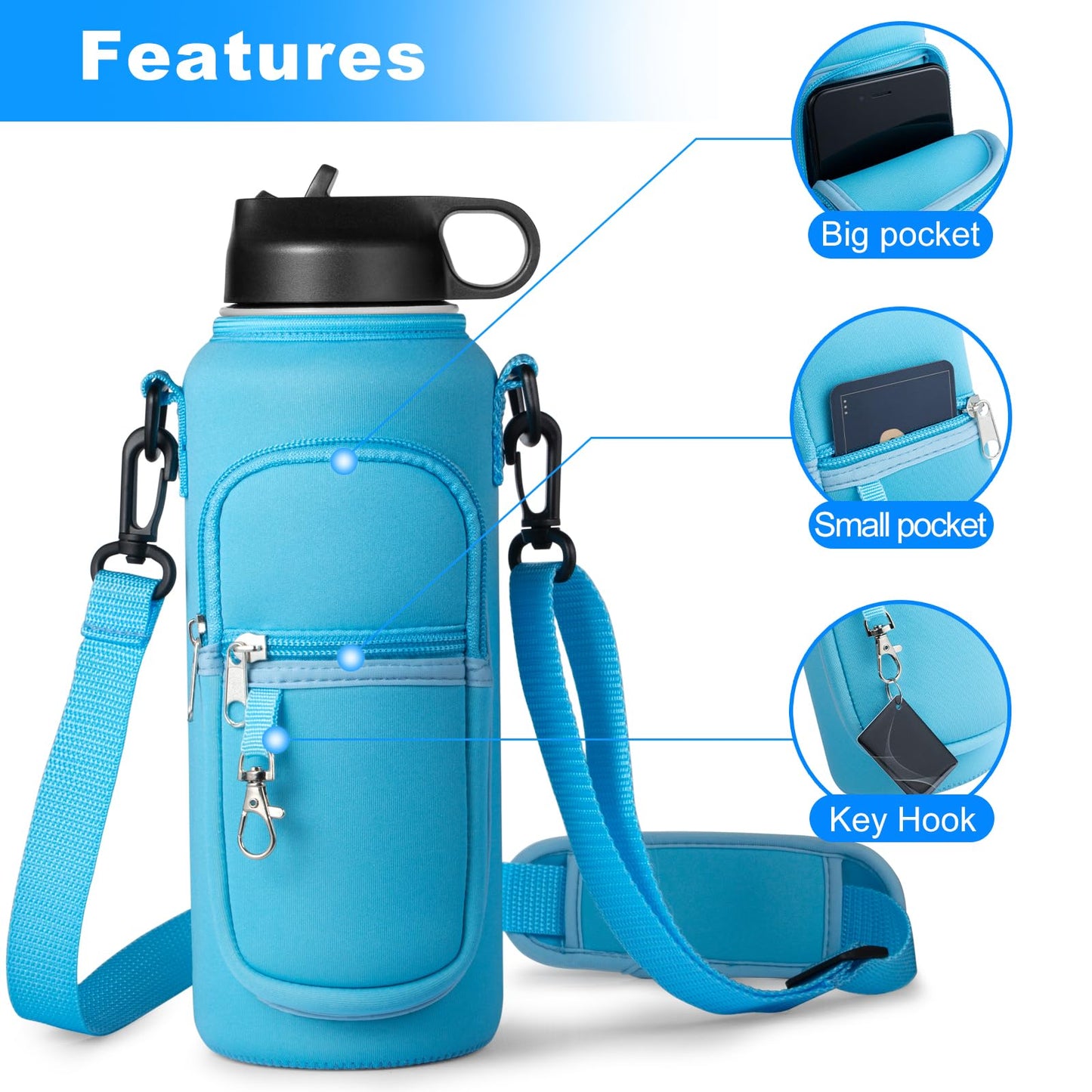 RRegeny【Water Bottle Holder Crossbody Bag with Shoulder Strap, Leakproof Water Bottle Carrier for Hydro Flask16-40oz, Hands-Free Fitness Bag with Zipper Pockets for Hiking Travel Gym
