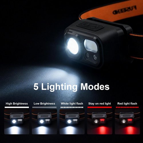 FUSEEND Motion Sensor Headlamp, Super Bright LED Rechargeable Headlight, Waterproof 8-Mode Flashlight with Red/White Light for Camping, Hiking, Running, Fishing