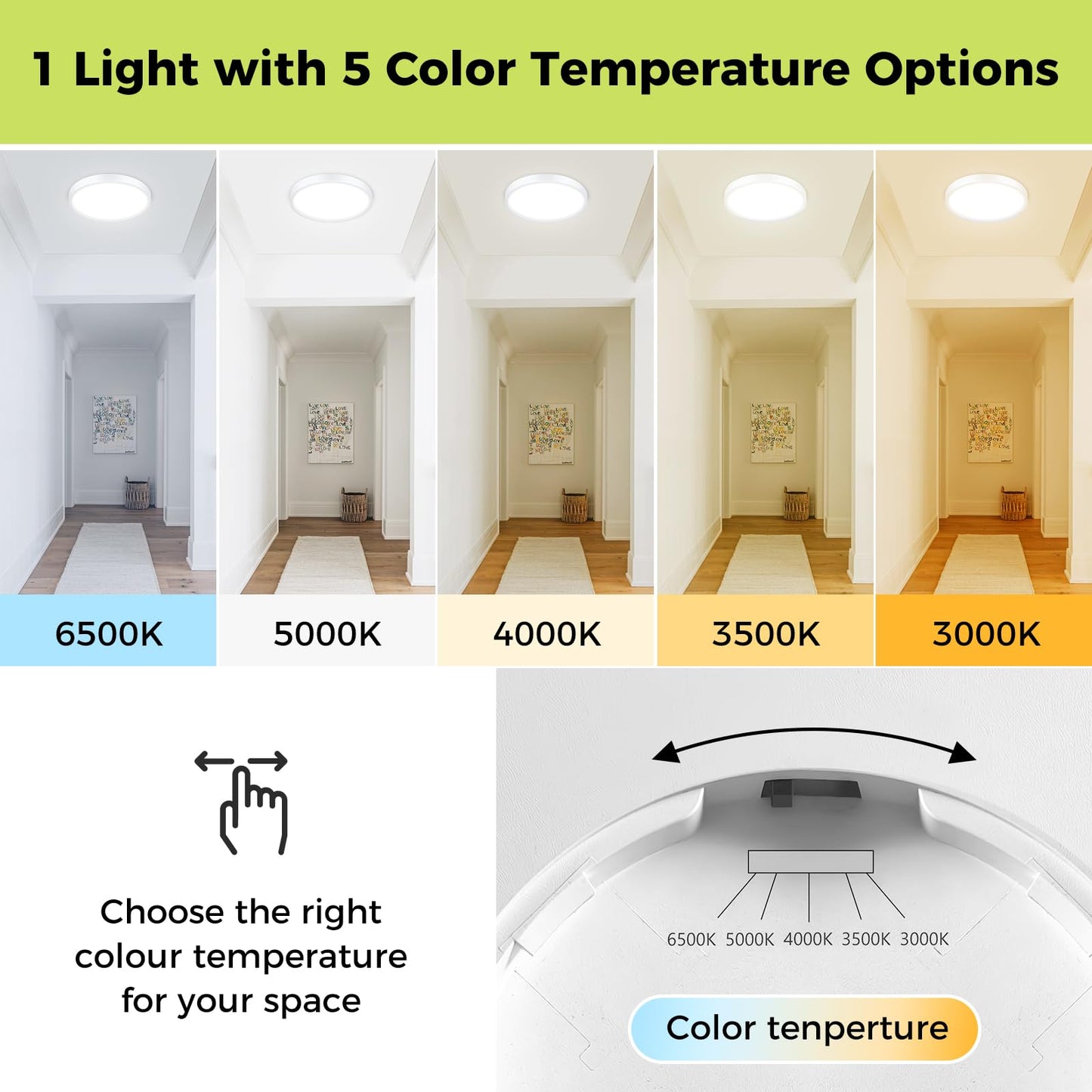 hepside LED Flush Mount Ceiling Light Fixture, 7Inch 15W, Dimmable&3000K/3500K/4000K/5000K/6500K Adjustable Low Profile Ceiling Lights, 1500LM Round Lamp for Bathroom, Closet, Kitchen, Hallway, White