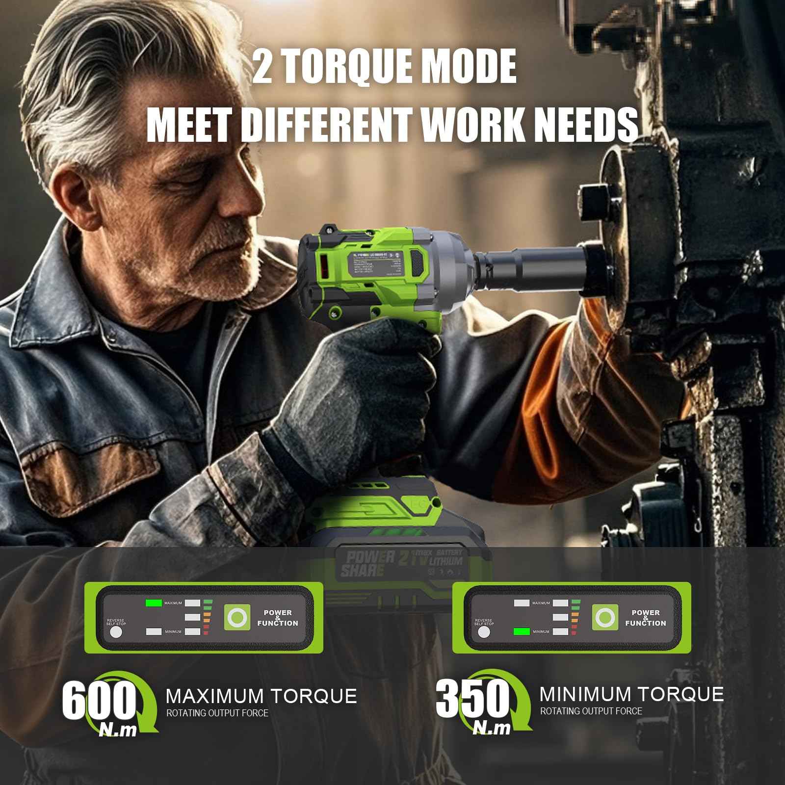 L FINE Cordless Impact Wrench 1/2 inch, 600N.m (405Ft-lbs) Power Impact Drill Kit Tools, 3200RPM High Torque Brushless Motor Impact Driver, 2 x 4.0Ah Battery, 5 Sockets, Charger, Electric Impact Gun