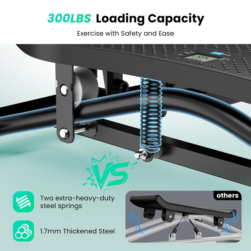 RoyalRcmtx Balance Board for Adults, Rocking Stepper with Resistance Bands, 300LBS Portable Wobble Board, Quiet Side to Side Ski Simulator Trainer Exercise Machine for Home Gym Core Workout