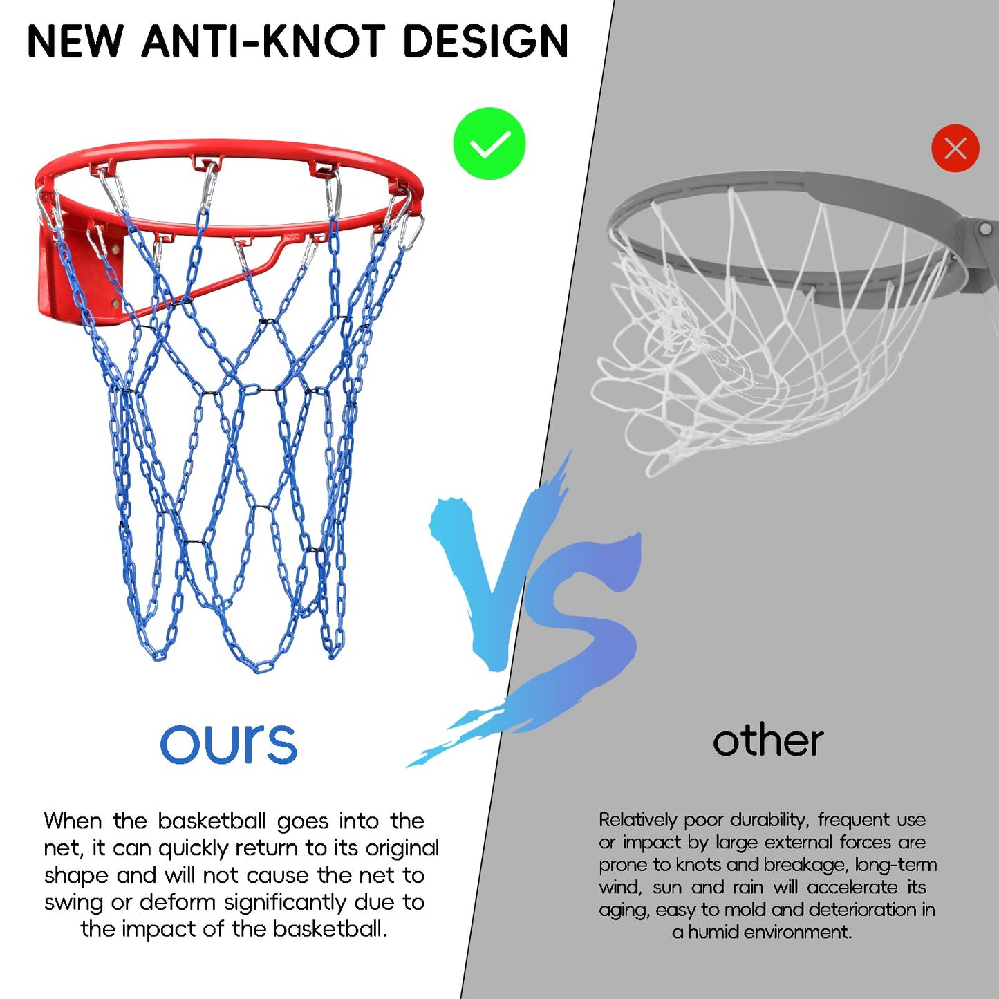 Basketball Net Heavy Duty Replacement,Carbon Steel Chain Basketball net Anti-Rust Use Indoor Outdoor Standard 12 Loops Basketball Hoop,Blue