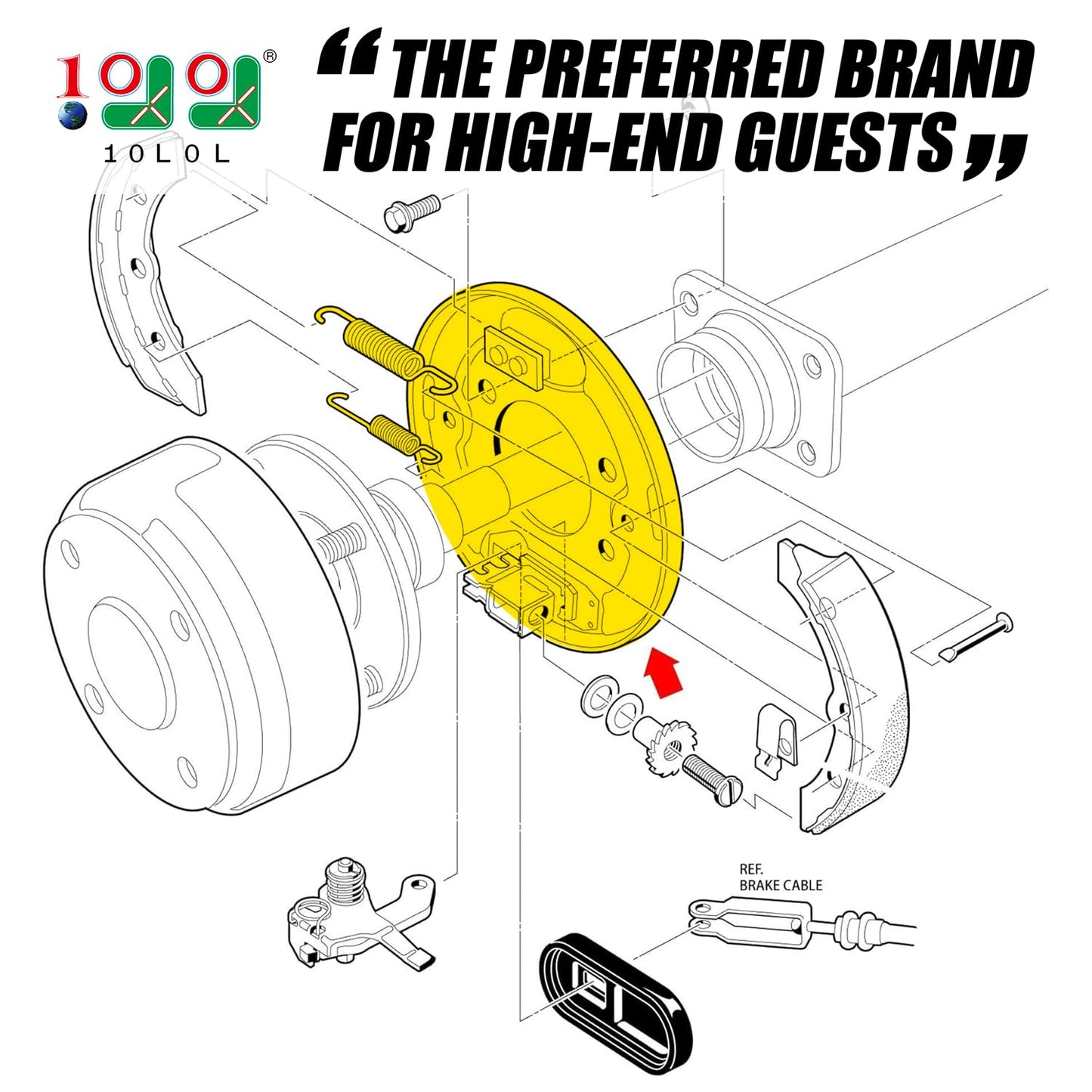 10L0L Golf Cart Rear Brake Assembly Kit for Club Car DS/Precedent 1995-Up & Tempo 2018-Up– Complete Left & Right Brake Cluster, Durable OEM Replacement 101823301/103380202