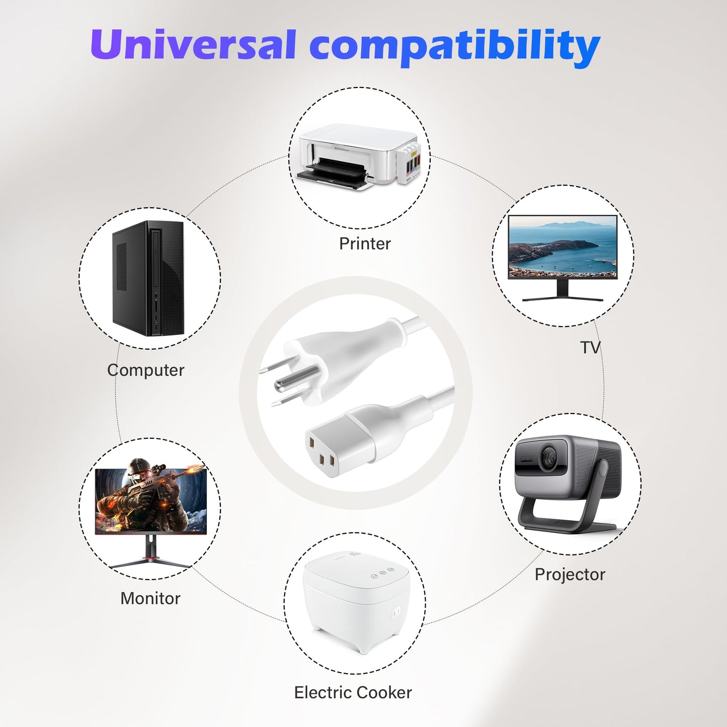 Adoreen 10 Ft Computer TV Replacement Power Cord White, 18AWG 3-Prong AC Universal Power Supply Cable NEMA 5-15P to IEC 320 C13 for Printer, PC, Monitor TV LCD, ETL+Ties