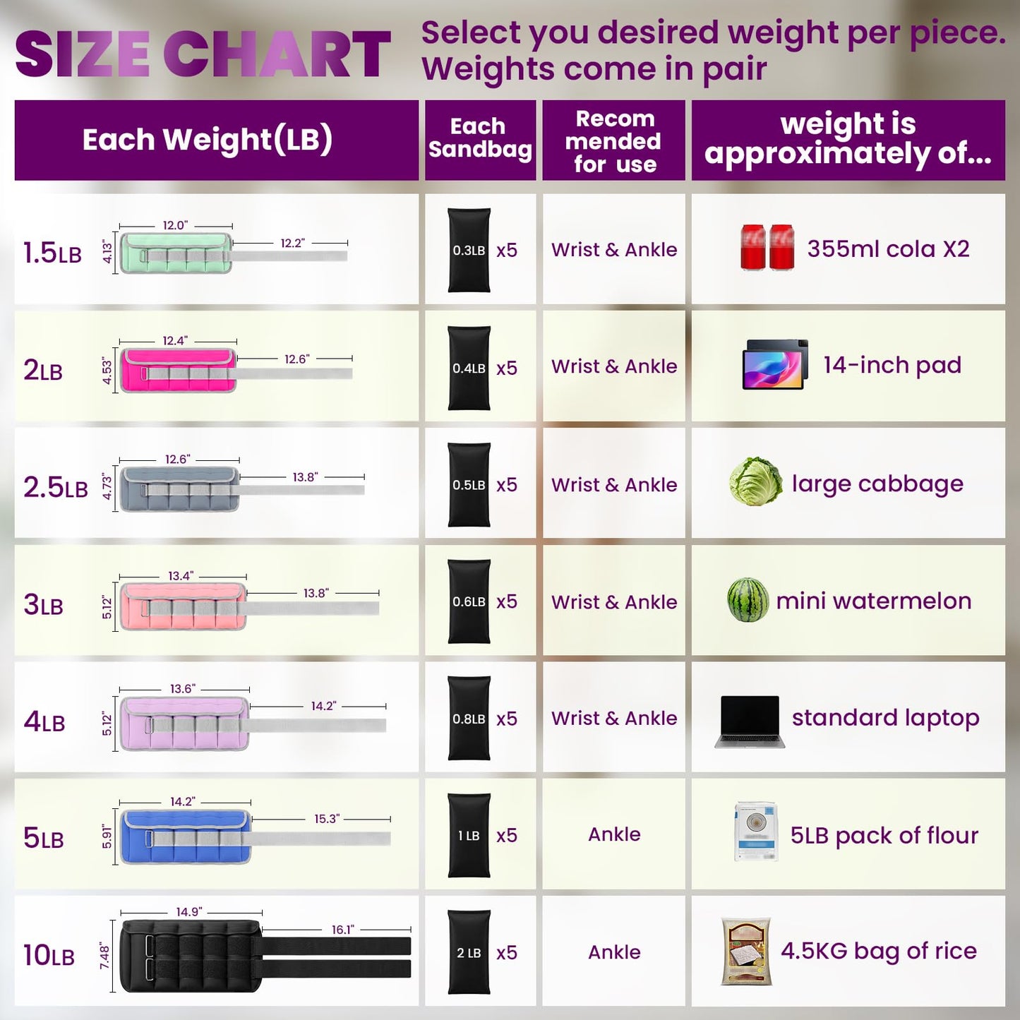 Adjustable Ankle Weights for Women Men 1-3 LBS 1 Pair Wrist Leg Arm Weights with Removable Weight, Strength Training Weight for Jogging, Walking, Running, Fitness, Gym Workout, Purple