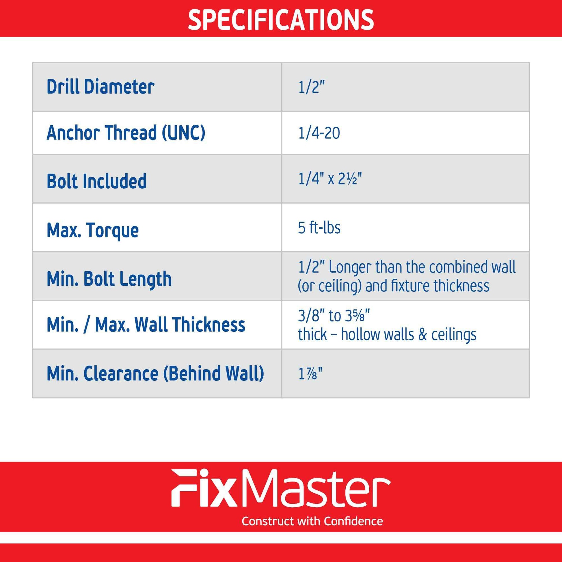 1/4" Heavy Duty Master Toggle-Bolt Strap Anchors (20 Pack) w/ 20 Steel Threaded Studs, 3/8" to 3-5/8" Grip Range, for 1/4"-20 UNC Fastener Size - 240lb in 3/8-1/2" & 300 lb in 5/8" Holding Strength