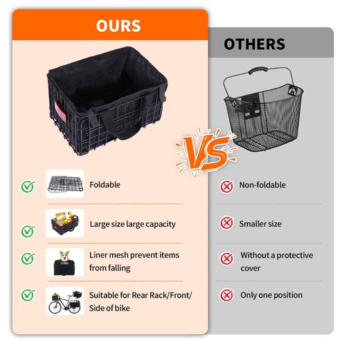 Dog Bike Carrier Basket, Dog Basket for Bike, Lightweight Bicycle Carrier for Small Pets Cats Outdoor Riding,Suitable for Rear/Front of Bicycle - Large Capacity Ebike Accessoriest for Fruit & Grocery
