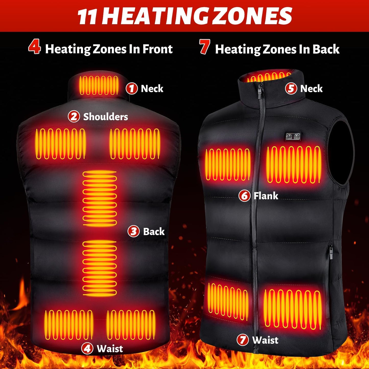 GYIPFIPA Rechargeable Heated Vest, 11 Heating Zones Warming Heated Jacket Rechargeable Heated Vest with 16000mah Battery Pack(XXLarge)
