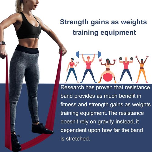 Azurelife Professional Resistance Bands - 8 Yards Bulk Non-Latex Elastic for Yoga, Pilates & Rehab | Versatile Stretch Bands for Home or Gym Workouts