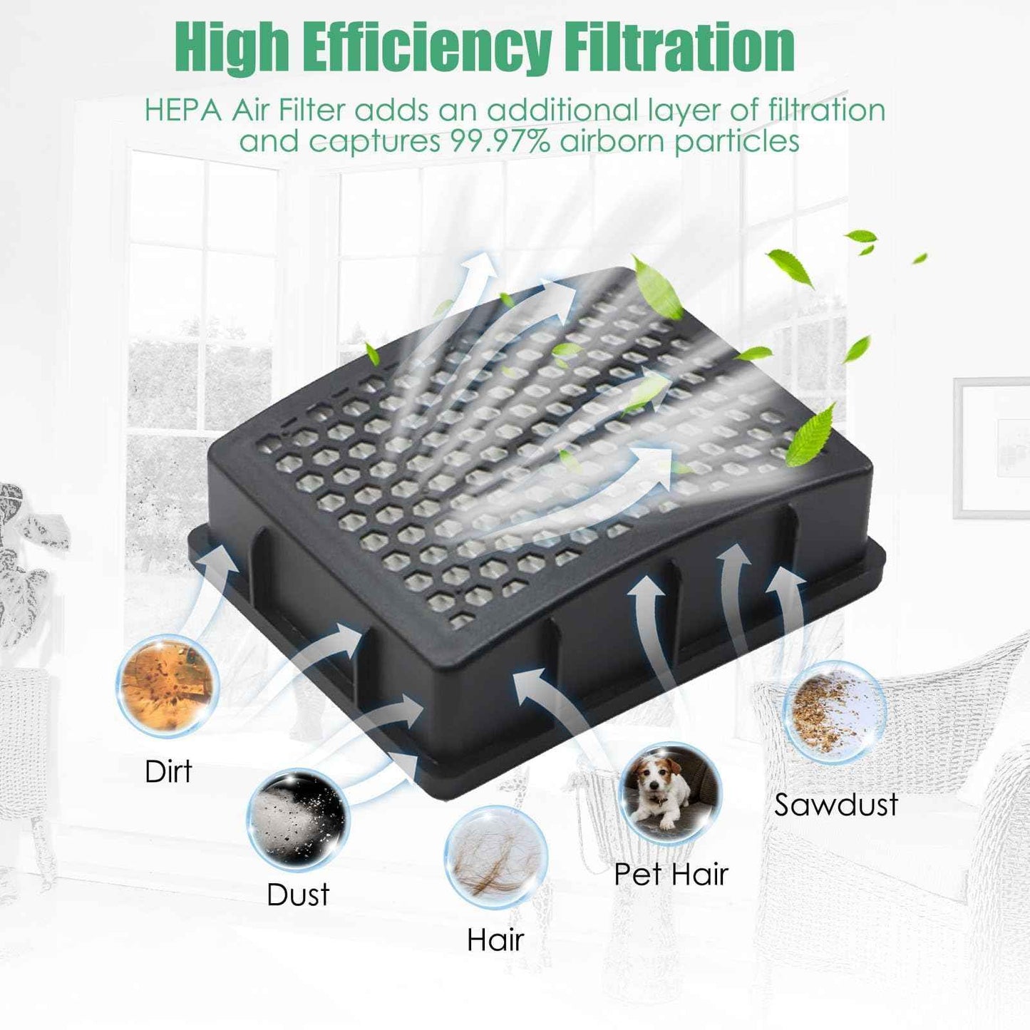 Alrens 3 Pack K3010 Replacement Vacuum Filter for Kenmore Upright Vacuum Cleaner BU4050, BU4022, BU4020, BU4018, BU3040, DU5080, DU5092, DU2015, DU2012, DU2001, Washable & Reusable