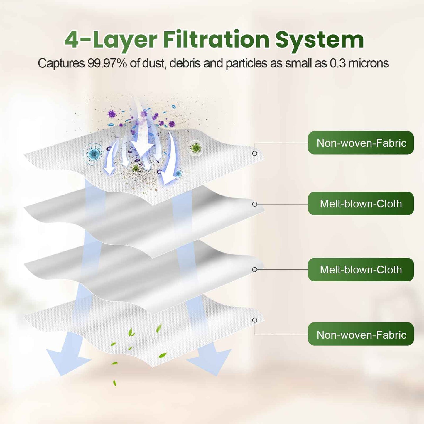 16 Pack Dust Bags for eufy E28 Omni / E25 Omni Robot Vacuum Cleaner, 3L Large Capacity Vacuum Bags, Disposable Replacement Dust Bags