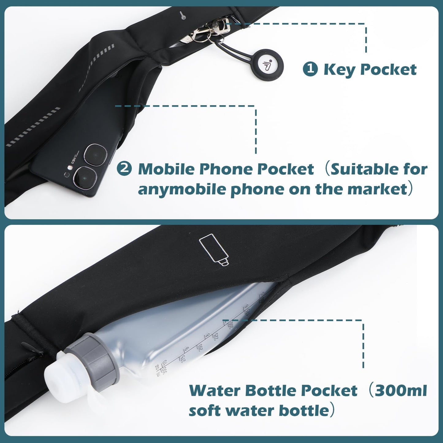 Lsnisni Slim Running Belt for Men and Women, Running Waist Pack with Water Bottle & Towel, Multi Pocket Fanny Pack - Phone Holder, Adjustable for Running, Climbing - Medium