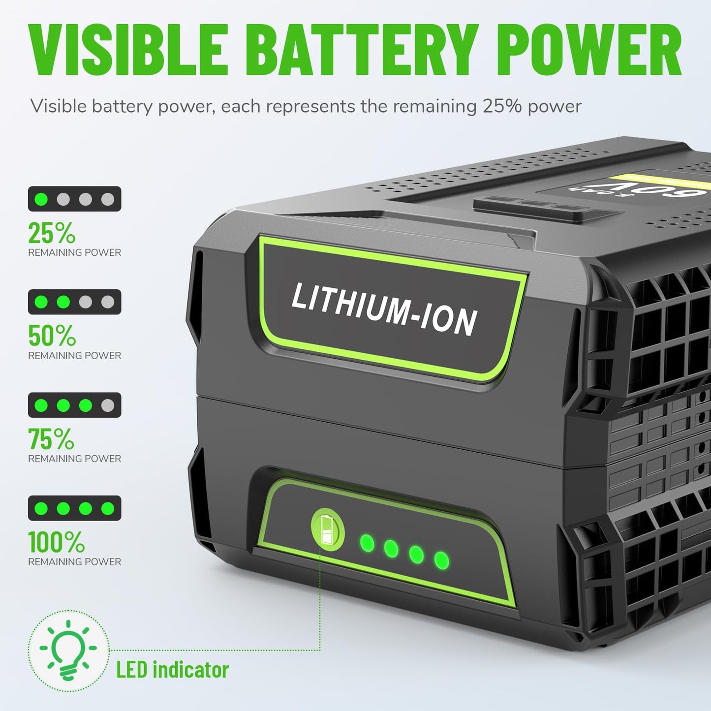 Cukect 60V 5.0Ah Lithium Battery Replacement for Greenworks 60V Battery, Compatible with Greenworks 60 Volt Batteries LB604, 2908502, LB6042, LB60A00, LB60A01, LB60A02, Fit for 60 Volt Power Tools