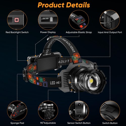 INECOKS 2Pack Rechargeable Headlamp Super Bright, 3000LM Motion Sensor Head Lamp with 9 Modes, Zoomable Headlamp for Adults 90° Adjustable, IPX7 Waterproof High Power Head Light for Fishing Camping