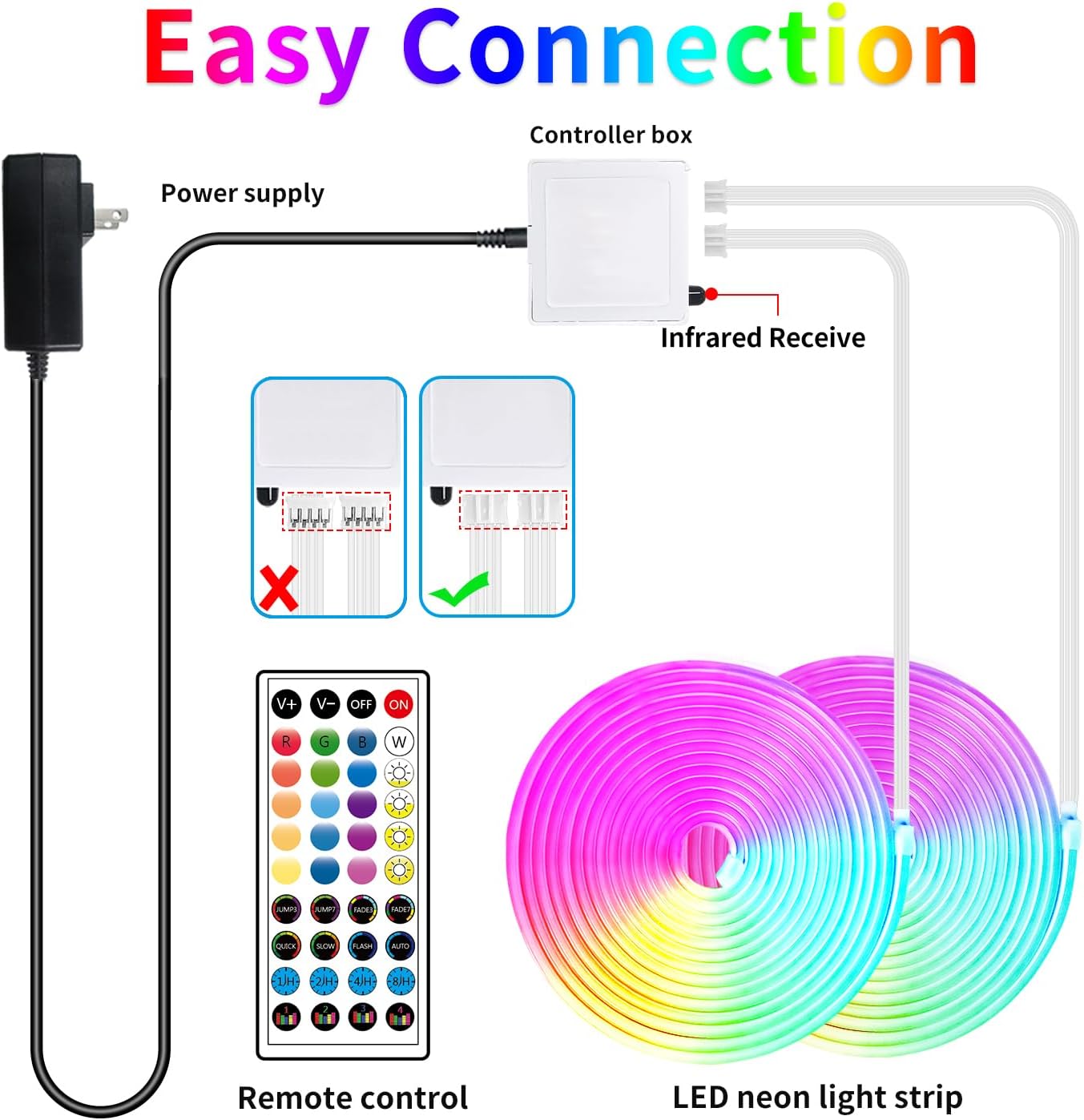 50ft RGB LED Neon Rope Lights with Remote & APP Control - Waterproof Flexible Strip for Bedroom & Outdoor Décor