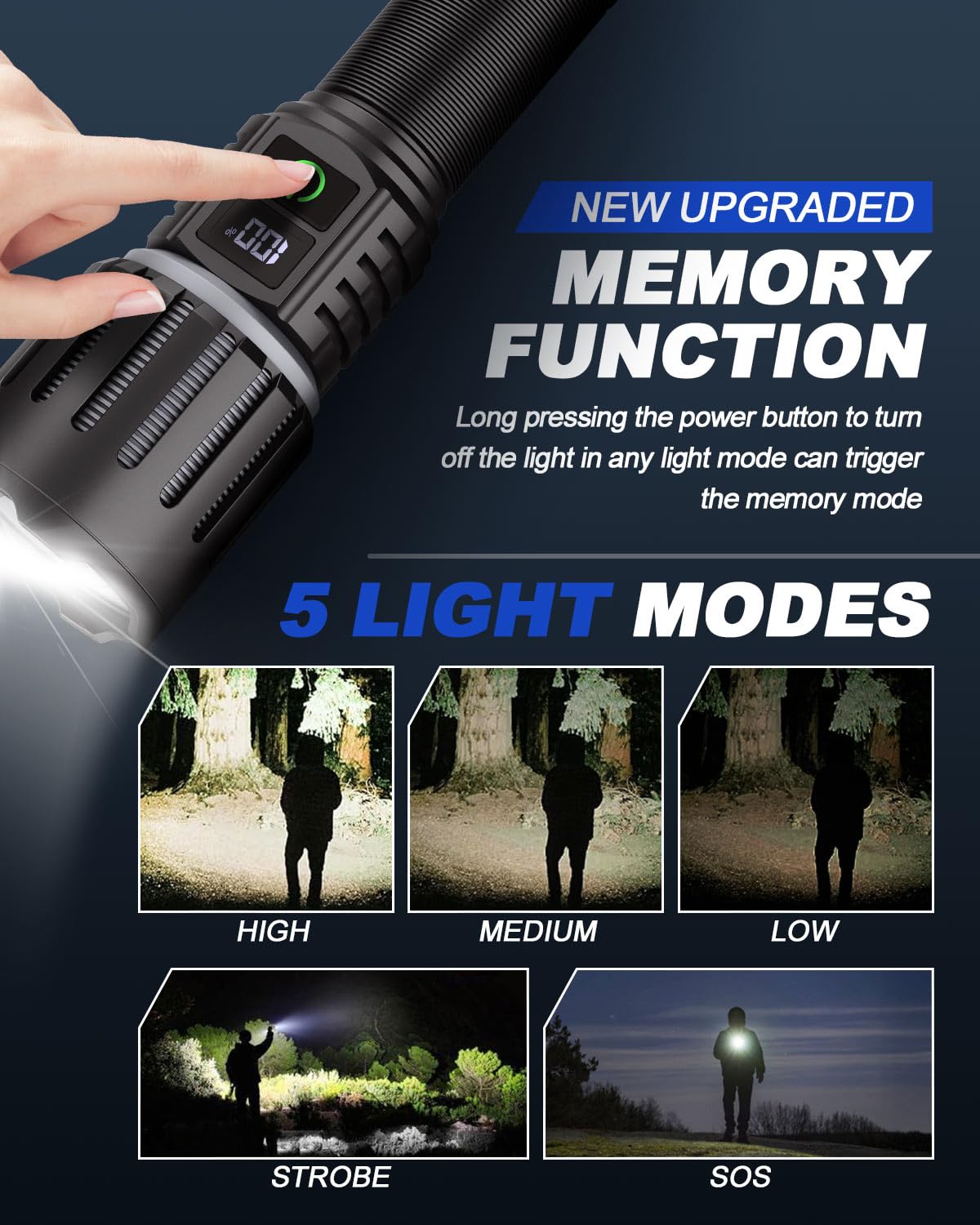 Victoper Rechargeable Flashlight, Titanium 5 Modes Zoomable Flash Light, Bright Real 1500 High Lumens Flashlights, LED Power Display Tactical Flash Lights Holster for Camping Essential Men
